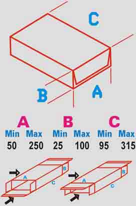 Horizontal Cartoners, intermittent machines, automatic vertical cartoner, wraparound cartoning machine, continuous cartone, casepacker, compact paletizer